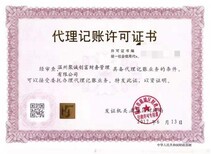 公司注冊內資公司注冊公司名稱核準等商標注冊、代理記賬