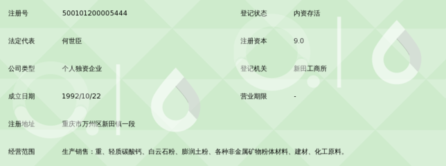 重慶市萬州區(qū)聯(lián)鑫化工廠