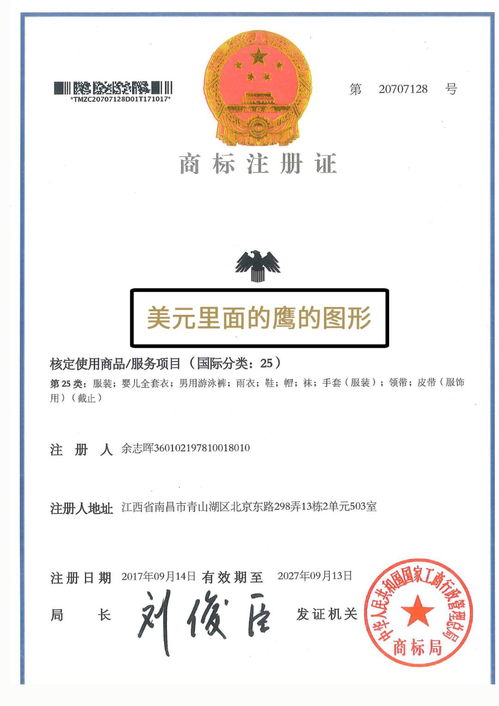 商標也是可以買賣的 快速擁有一枚好商標