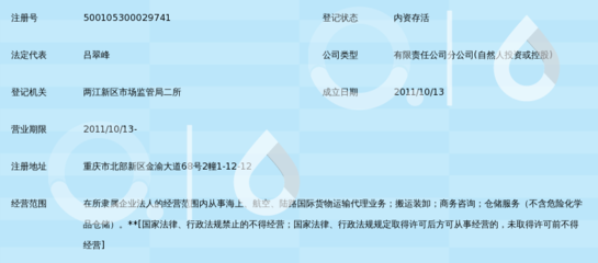 上海盈思佳德供應鏈管理重慶分公司