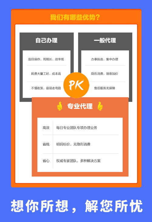 注冊公司流程和費用哪家靠譜