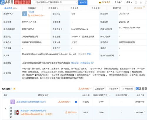 國中水務投資6000萬成立水產科技公司，布局水產養殖新領域
